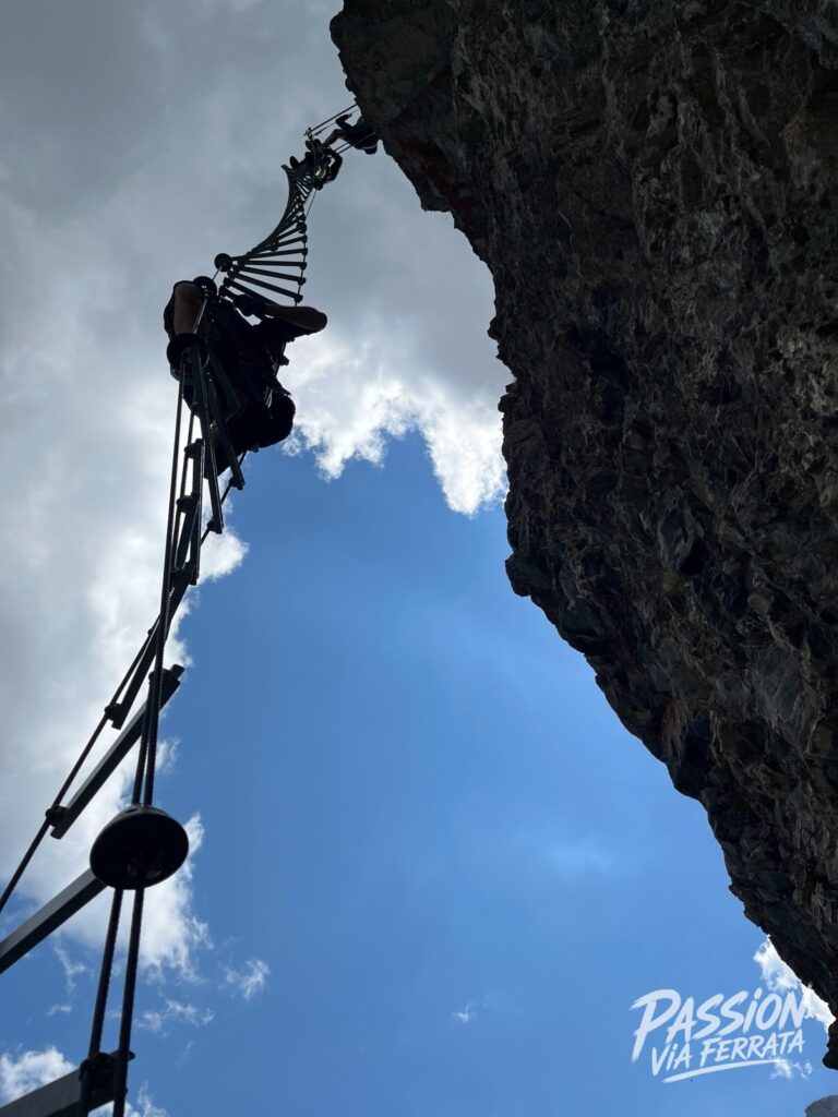 Photo de la sortie à Via Ferrata Aventure Gemmiwand